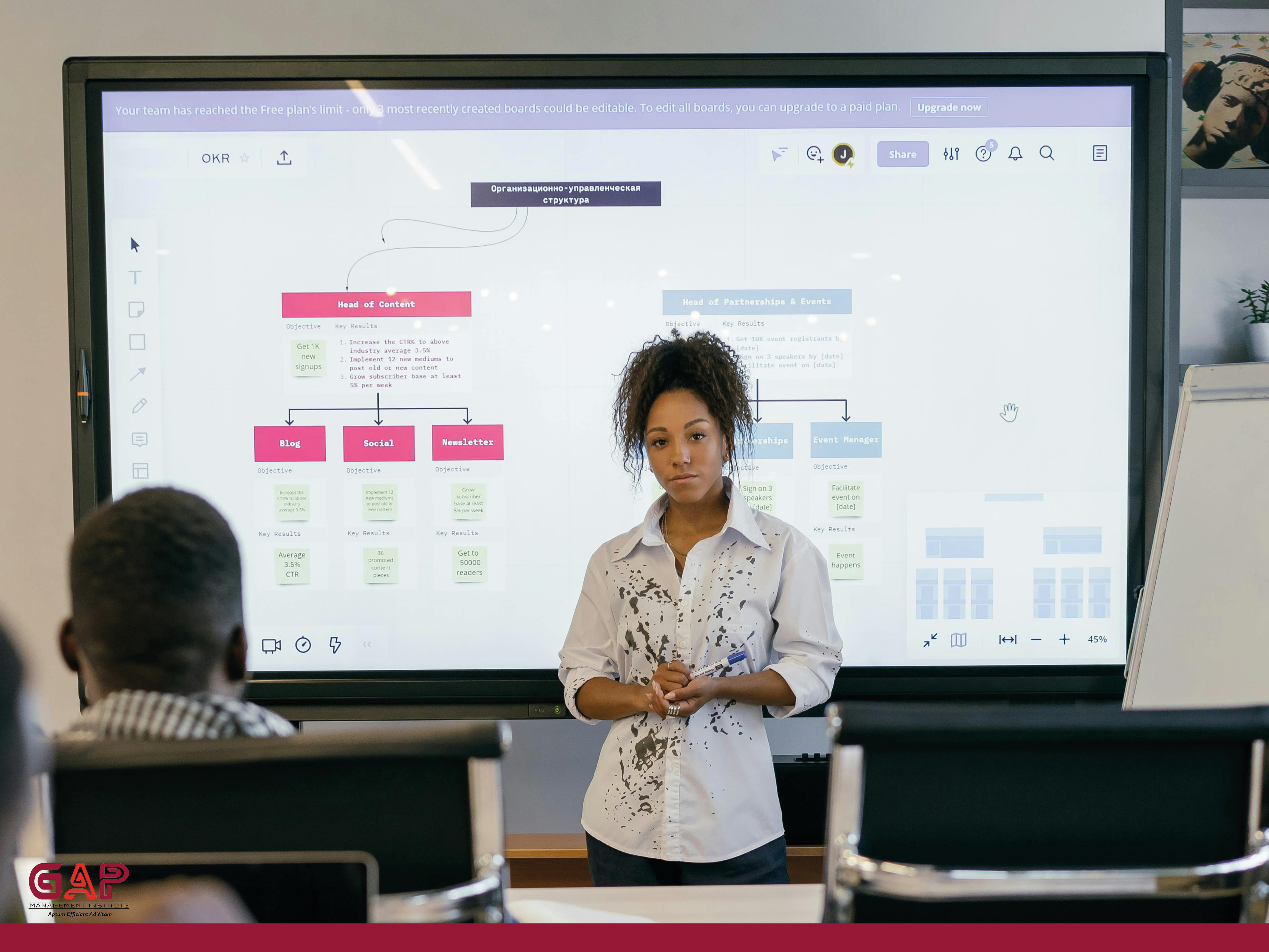 Protocol Management & International Relations