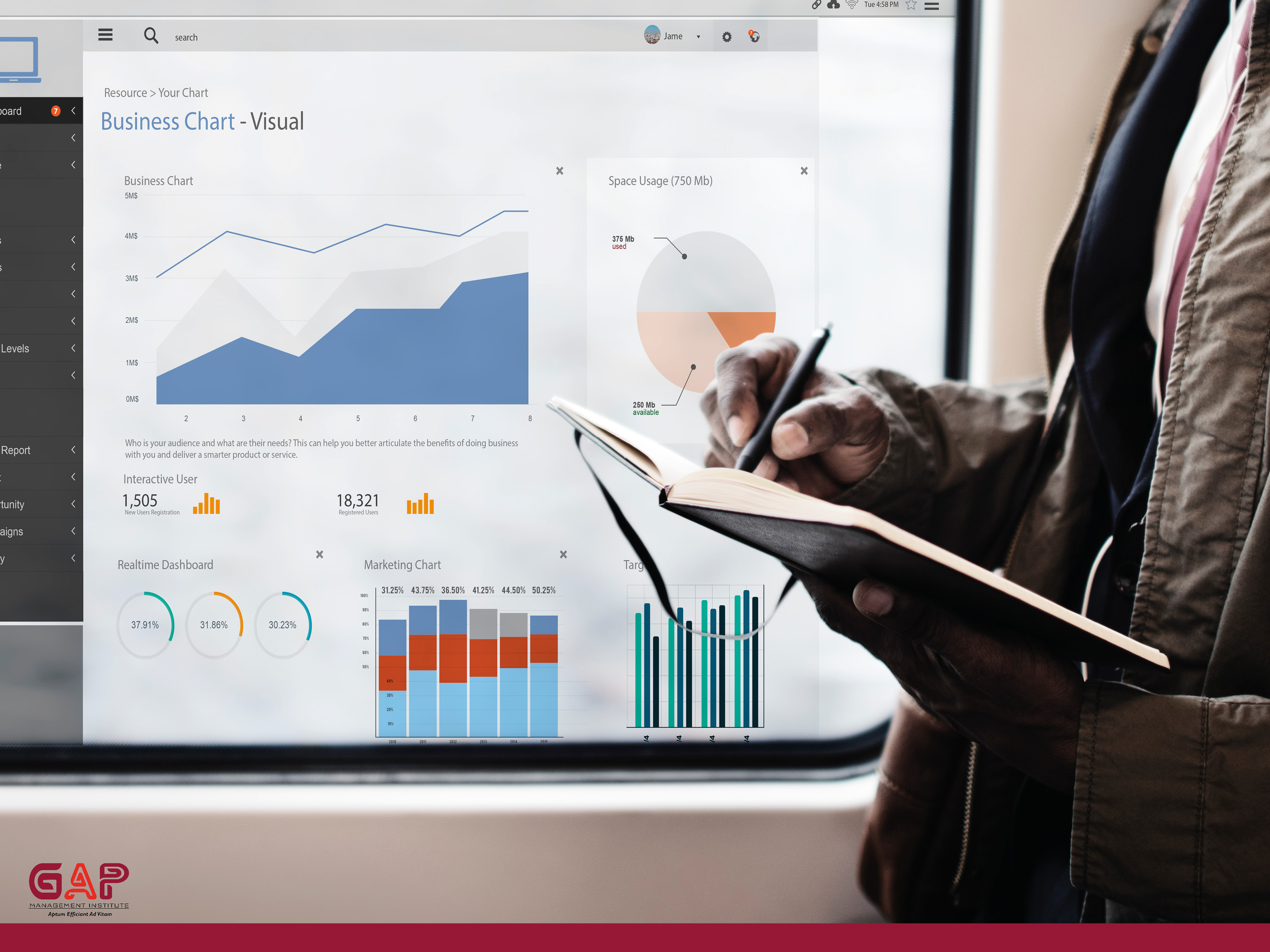 Financial Analysis, Modeling and Forecasting
