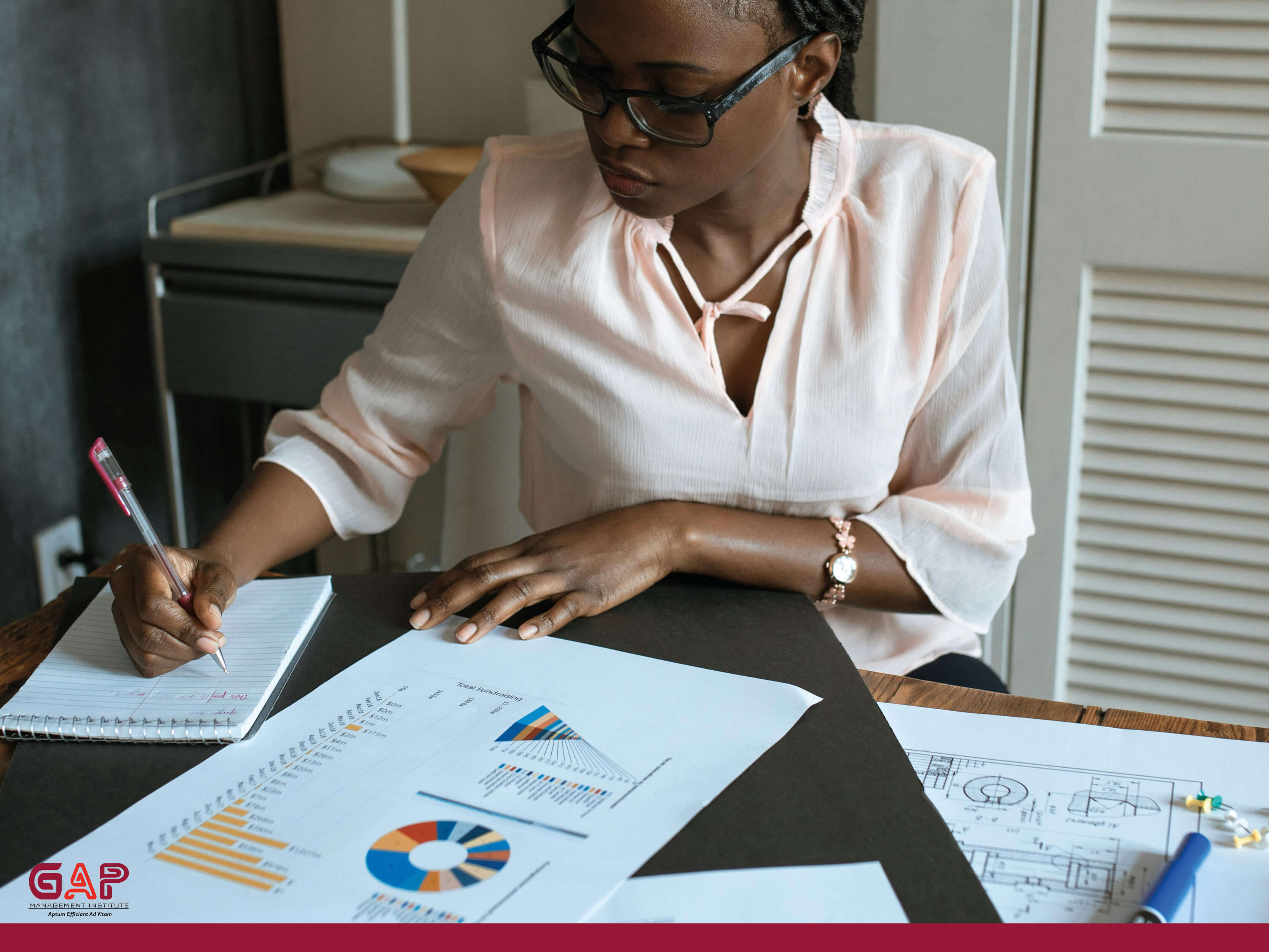 Financial Performance Montoring, Budgeting  and Analysis